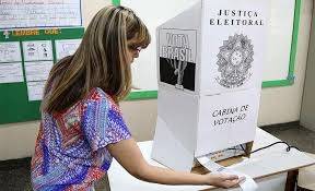 Quem são os donos da fidelidade dos Prefeitos no Piauí?